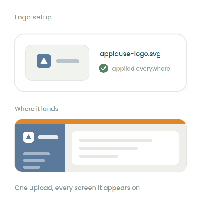 Logo Setup