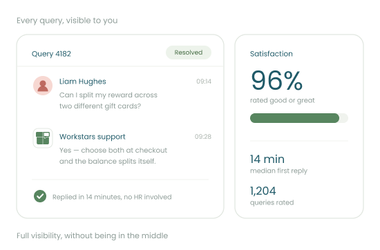 Support query thread transparency with satisfaction rating
