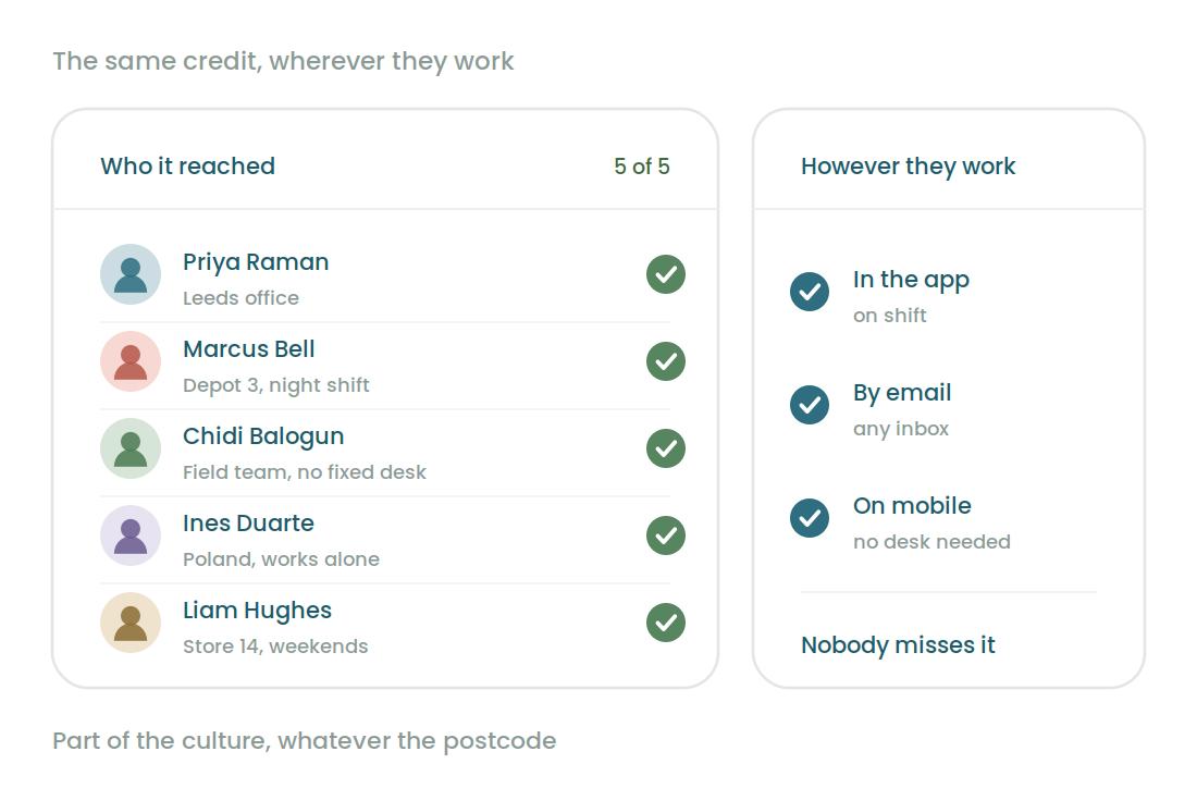 Recognition reaching remote and isolated teams