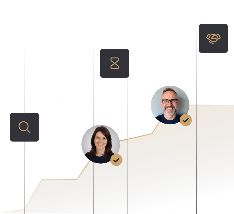 Graph showing increasing signal over noise with icons of magnifying glass, hourglass, and handshake, and photos of a woman and man with check marks.