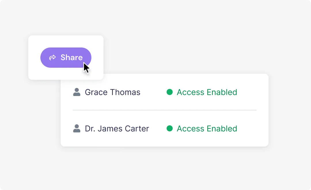 User interface showing a purple Share button and a list with two users, Grace Thomas and Dr. James Carter, each labeled with green Access Enabled status.