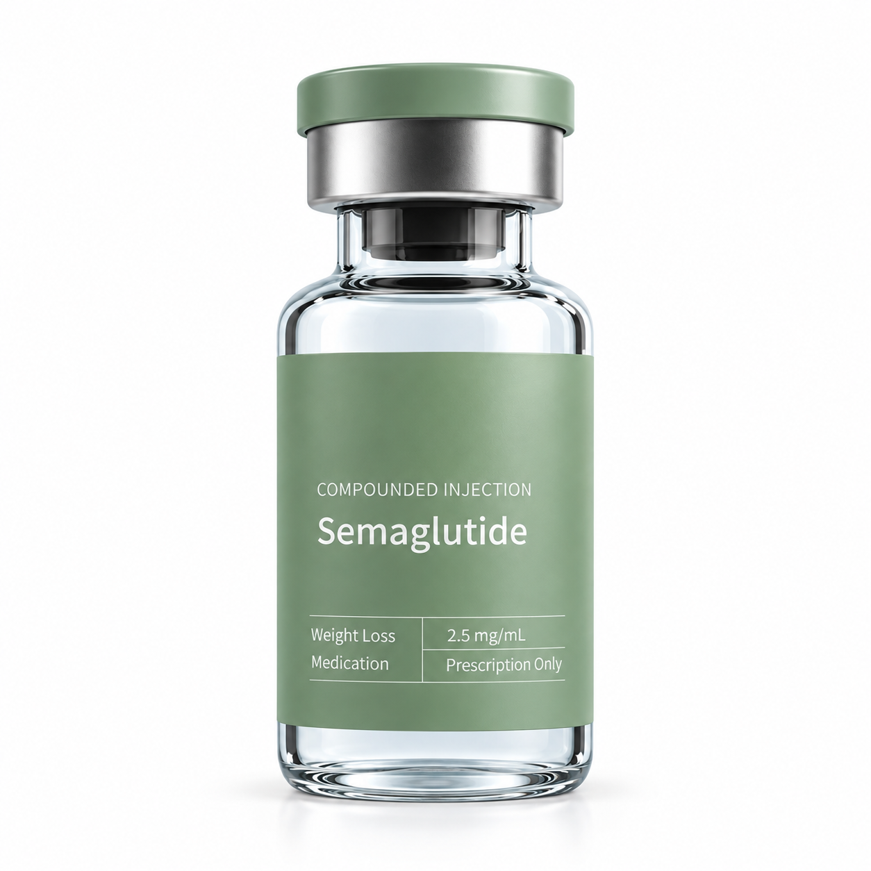 Compounded Semaglutide