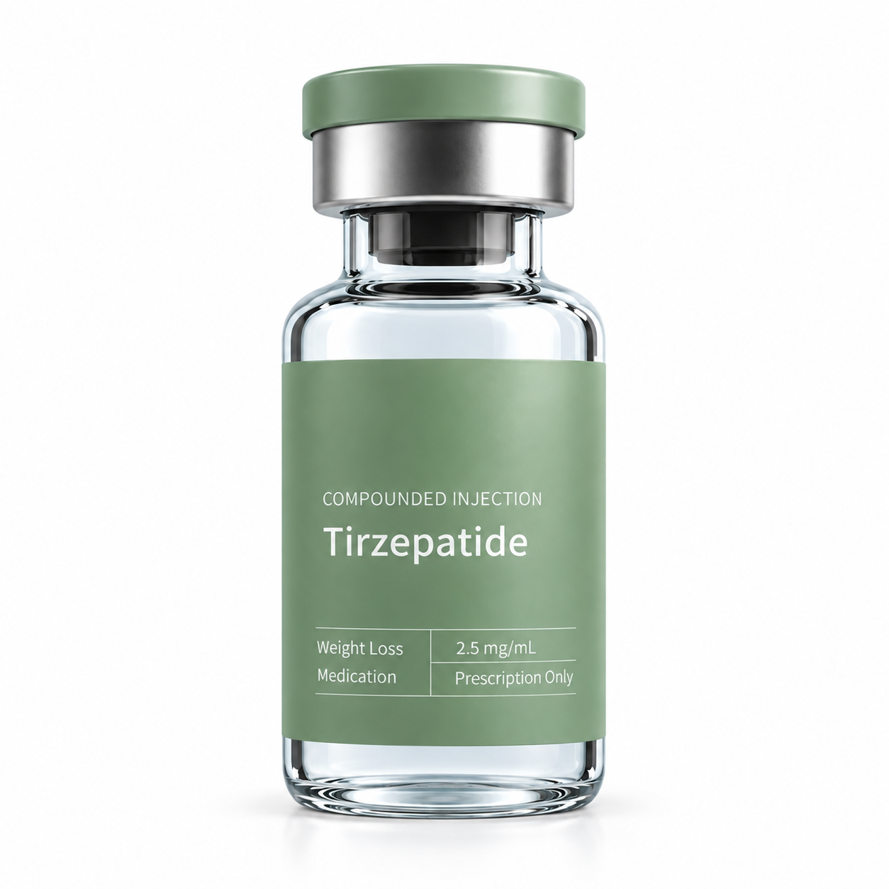 Compounded Tirzepatide