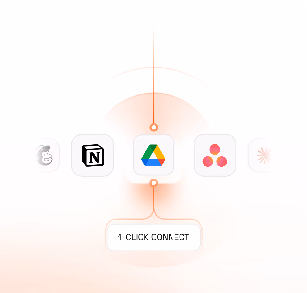 Icons of Mailchimp, Notion, Google Drive, Asana, and another app with a 1-click connect label.