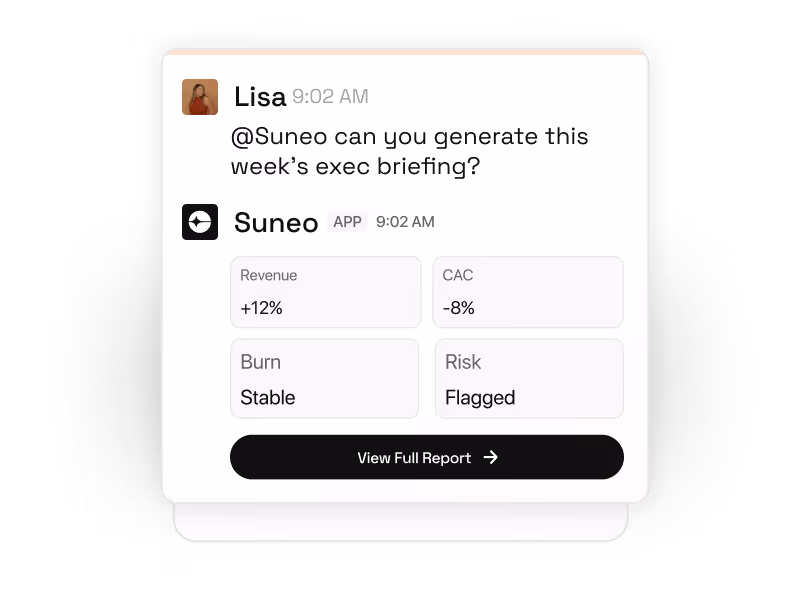Chat showing Lisa asking Suneo app to generate weekly exec briefing with revenue +12%, CAC -8%, burn stable, risk flagged.