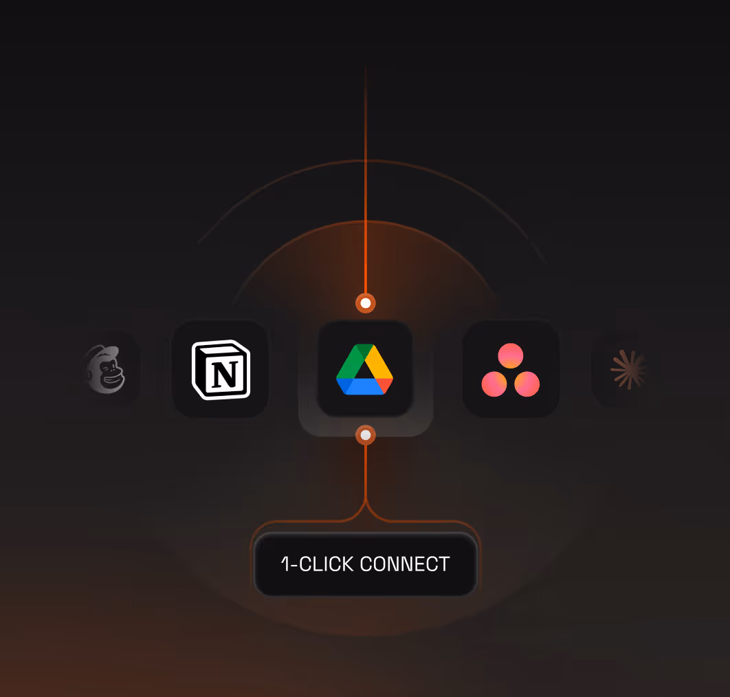 Icons of Mailchimp, Notion, Google Drive, Asana with a 1-click connect label on dark background.