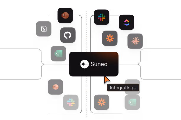 Suneo platform connecting to apps like Slack, GitHub, Excel, PowerPoint, and Notion for integration.