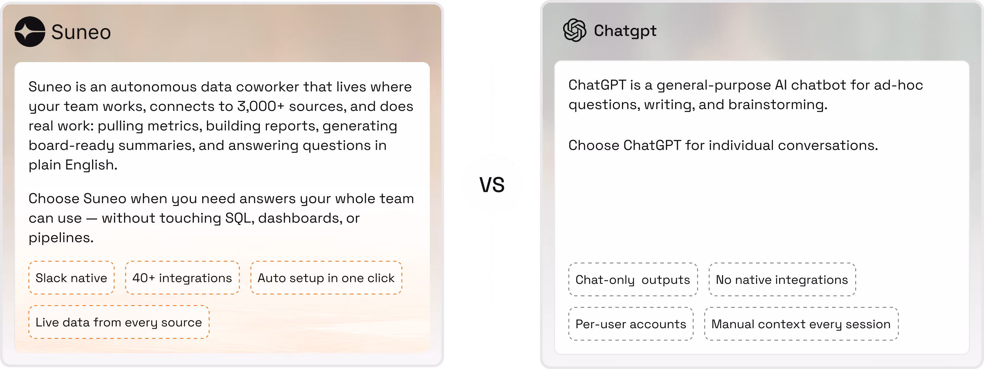 Suneo lives in Slack. ChatGPT lives in another tab.