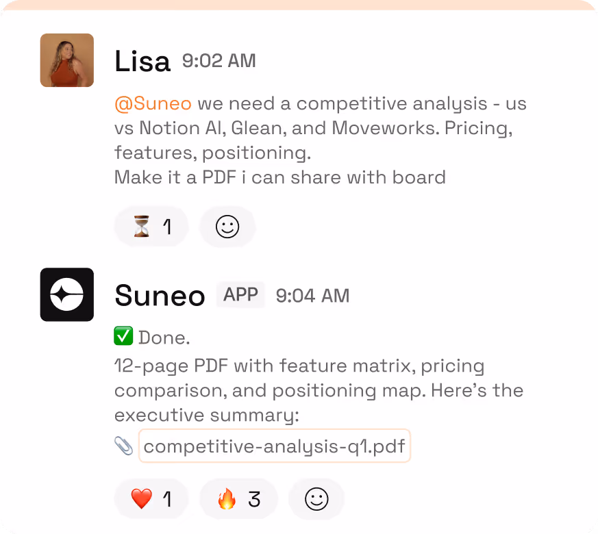 Suneo delivering competitive analysis in Slack