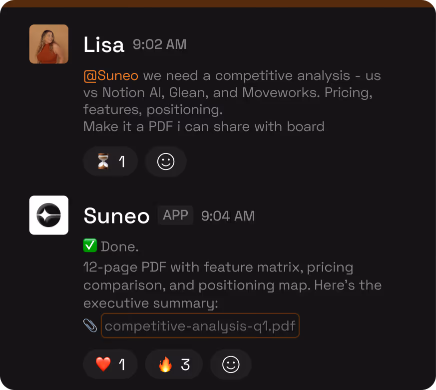 Suneo responding to user in Slack