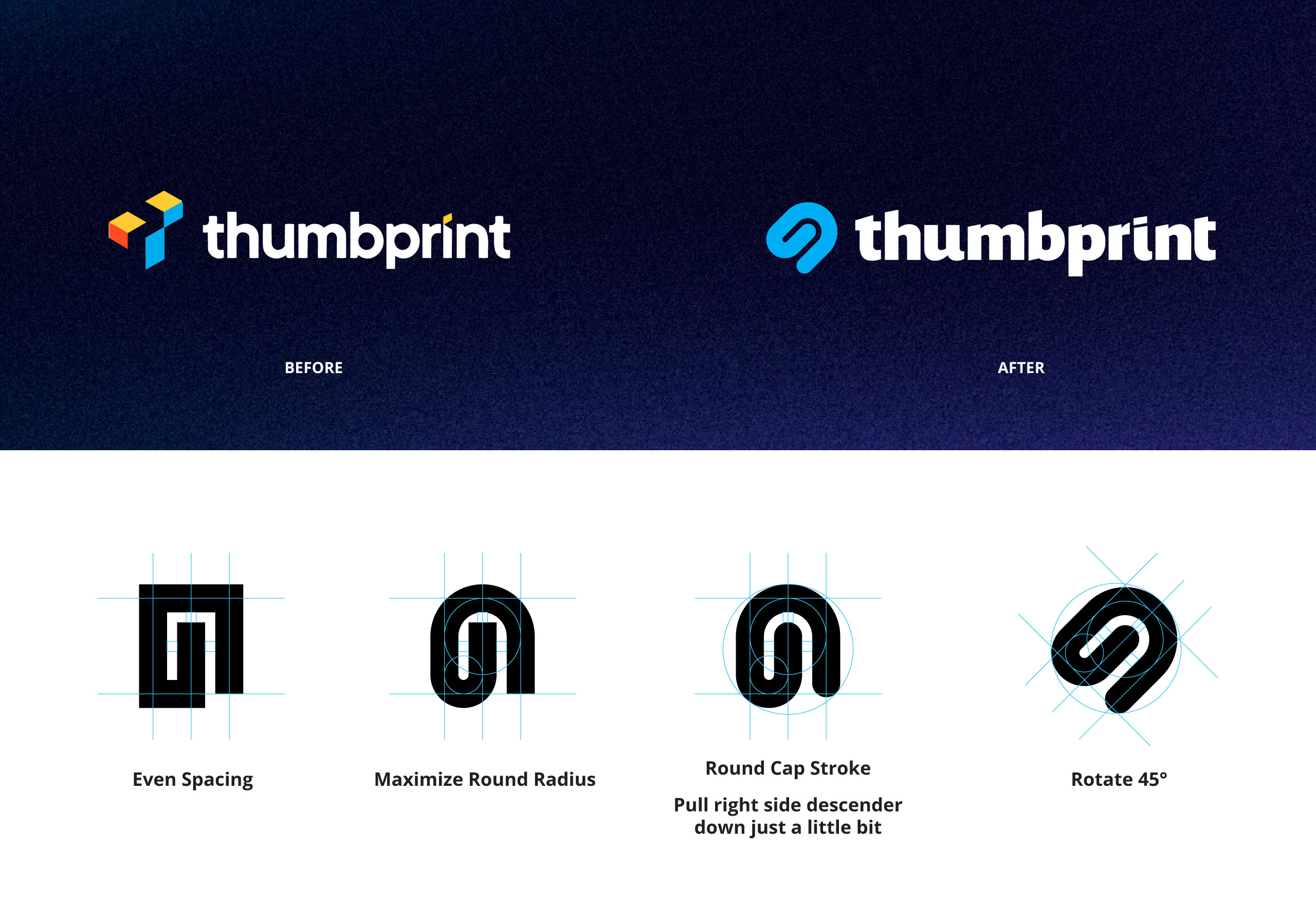 Thumbprint Rebrand