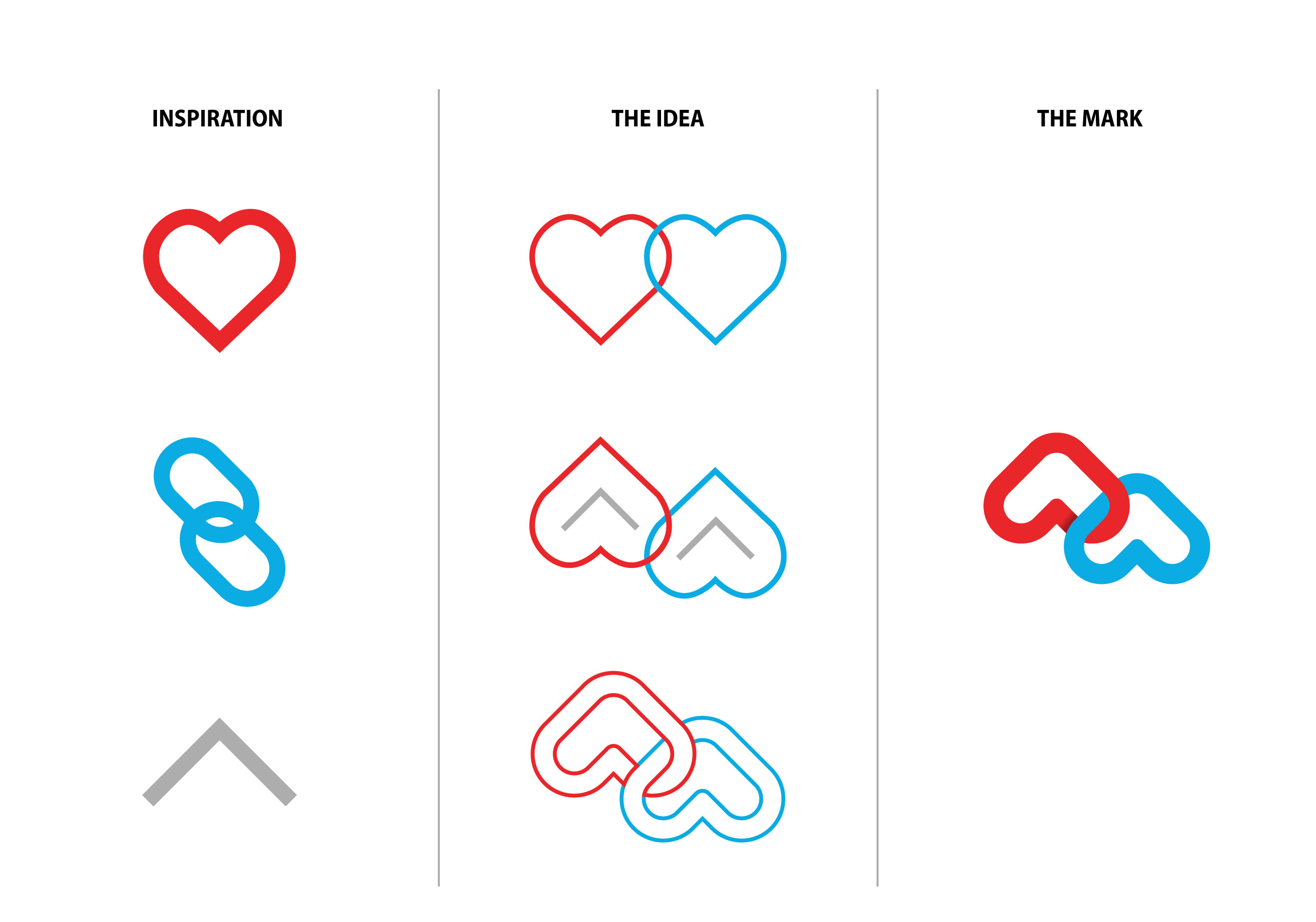 American Airlines' Heartlink