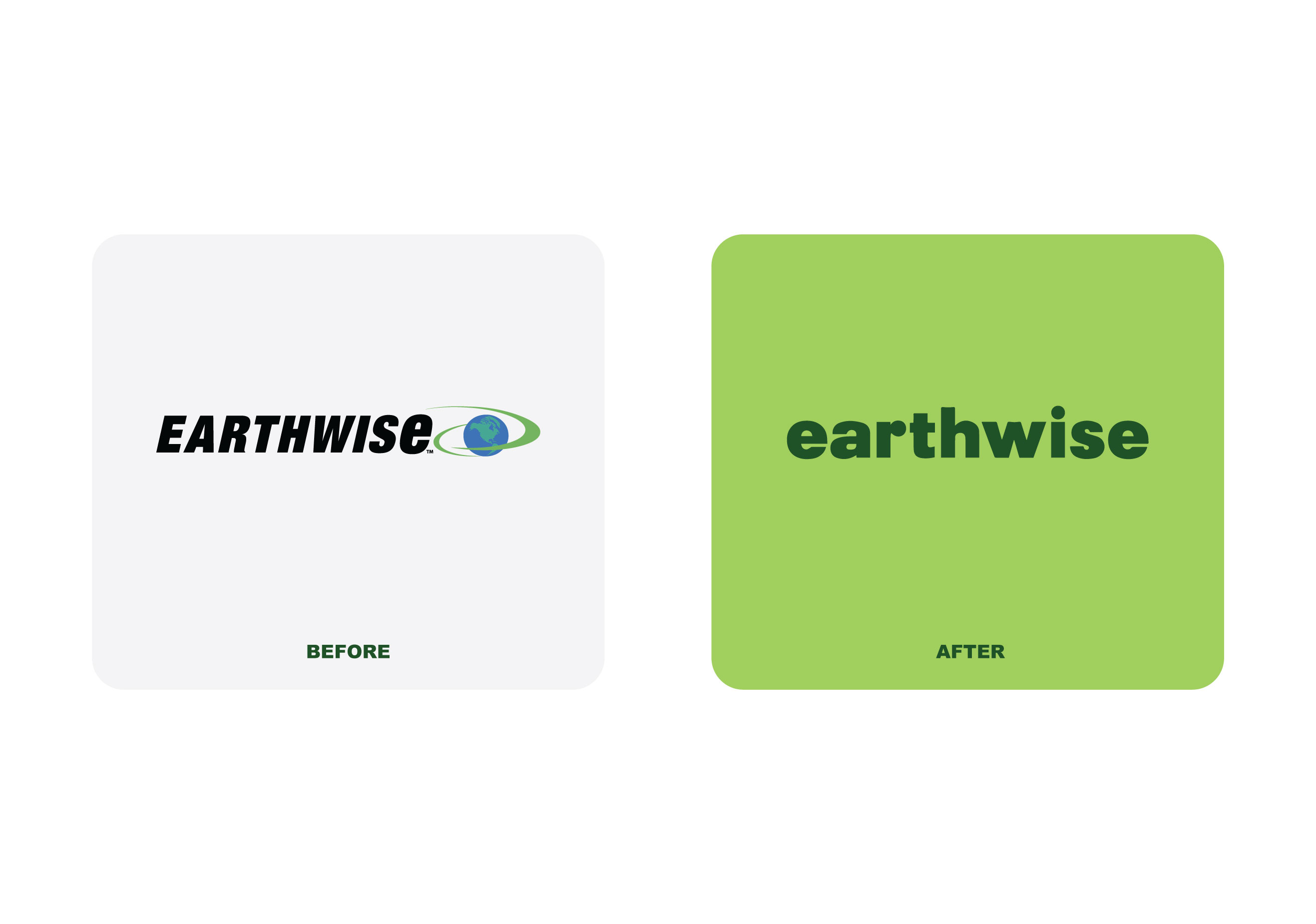 Earthwise Rebrand
