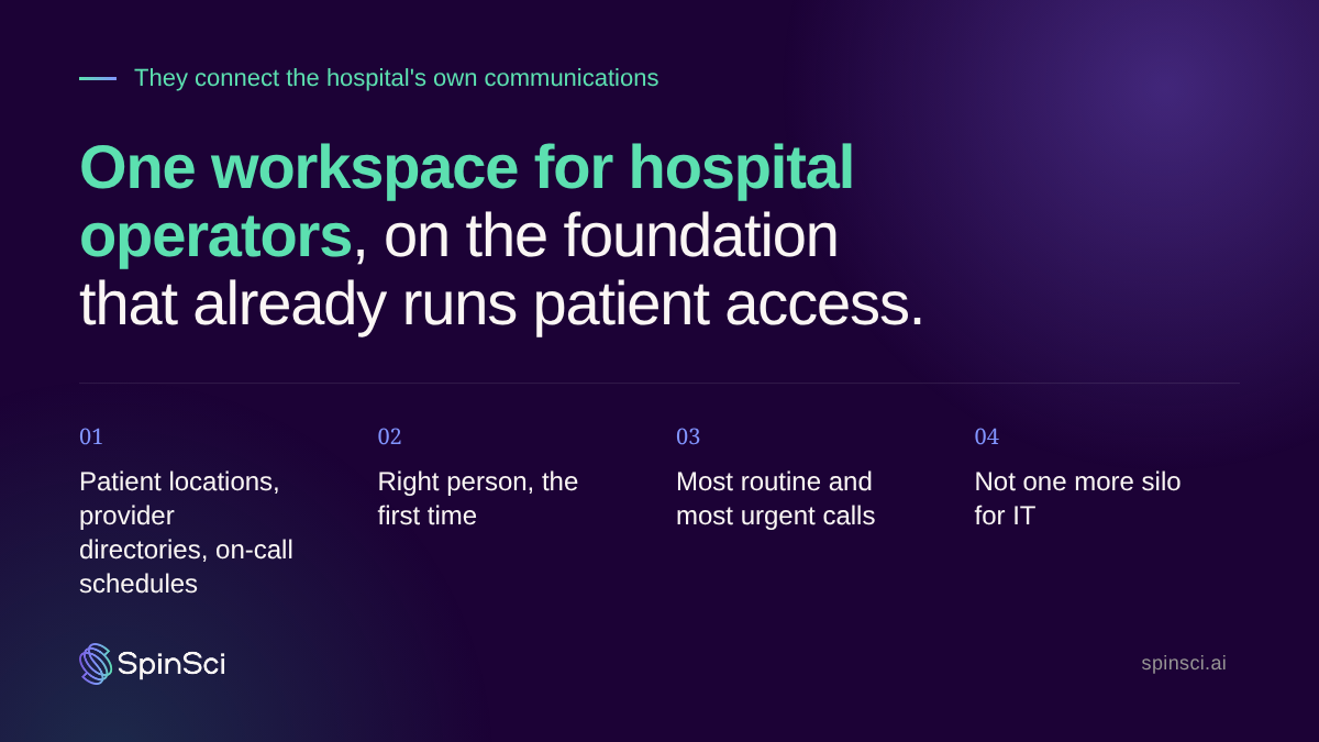 image shows what a modern operator console handles for hospital operators.