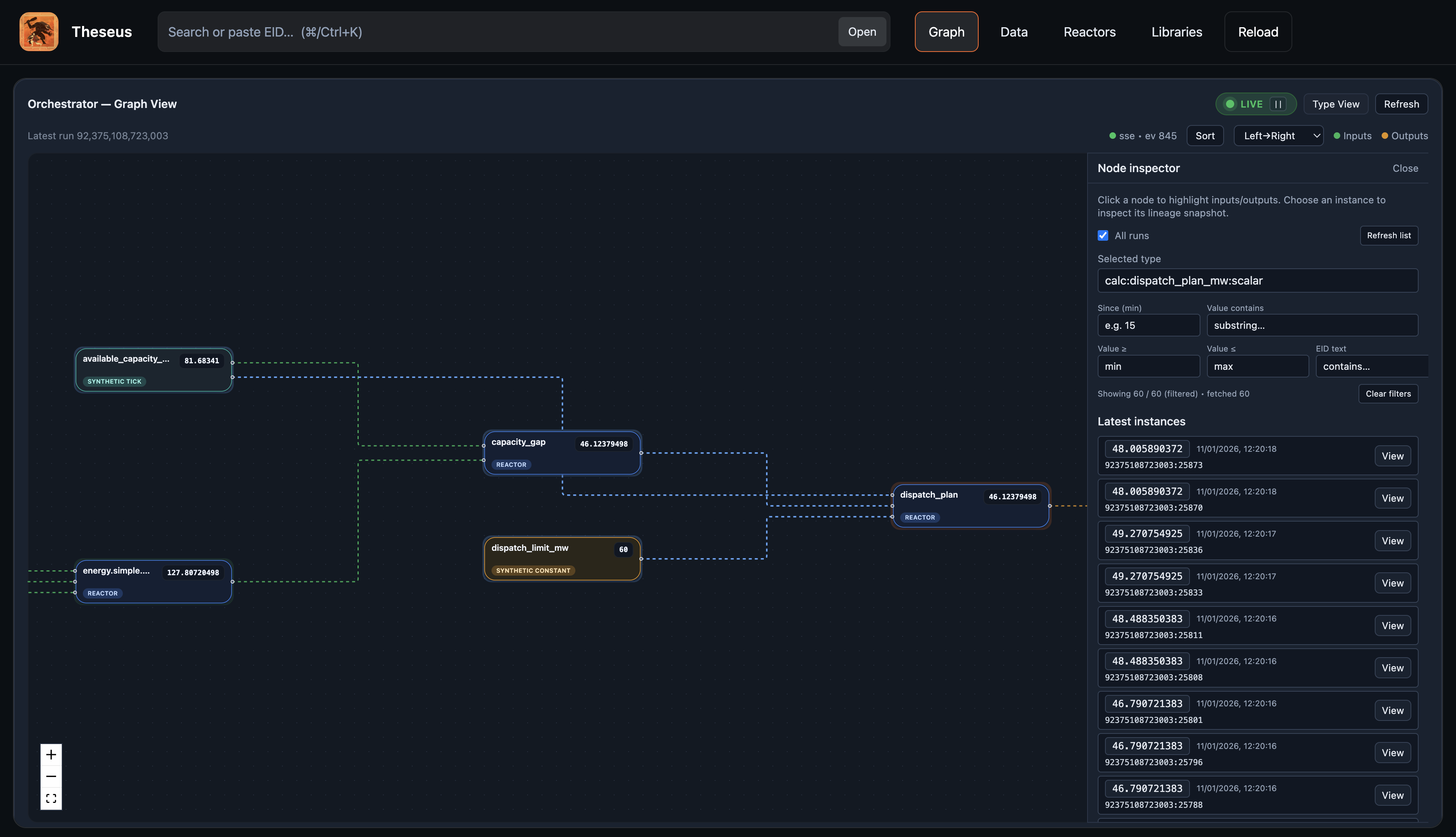 image of a digital diagram or flowchart (for a blockchain and cryptocurrency)