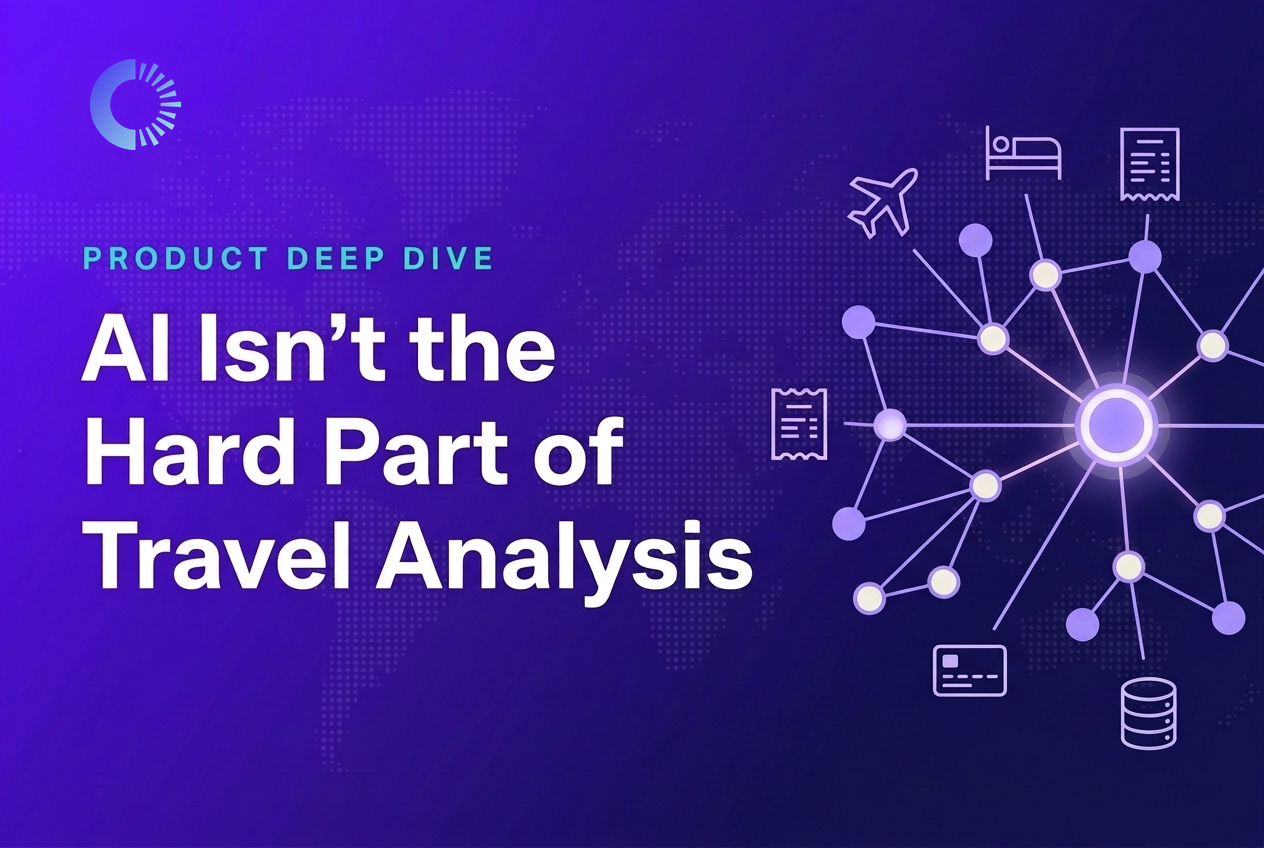 Fragmented travel data sources converging through a semantic layer into one unified source of truth.