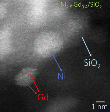 STEM image of the Ni2.9 Gd0.4/SiO2 catalyst.