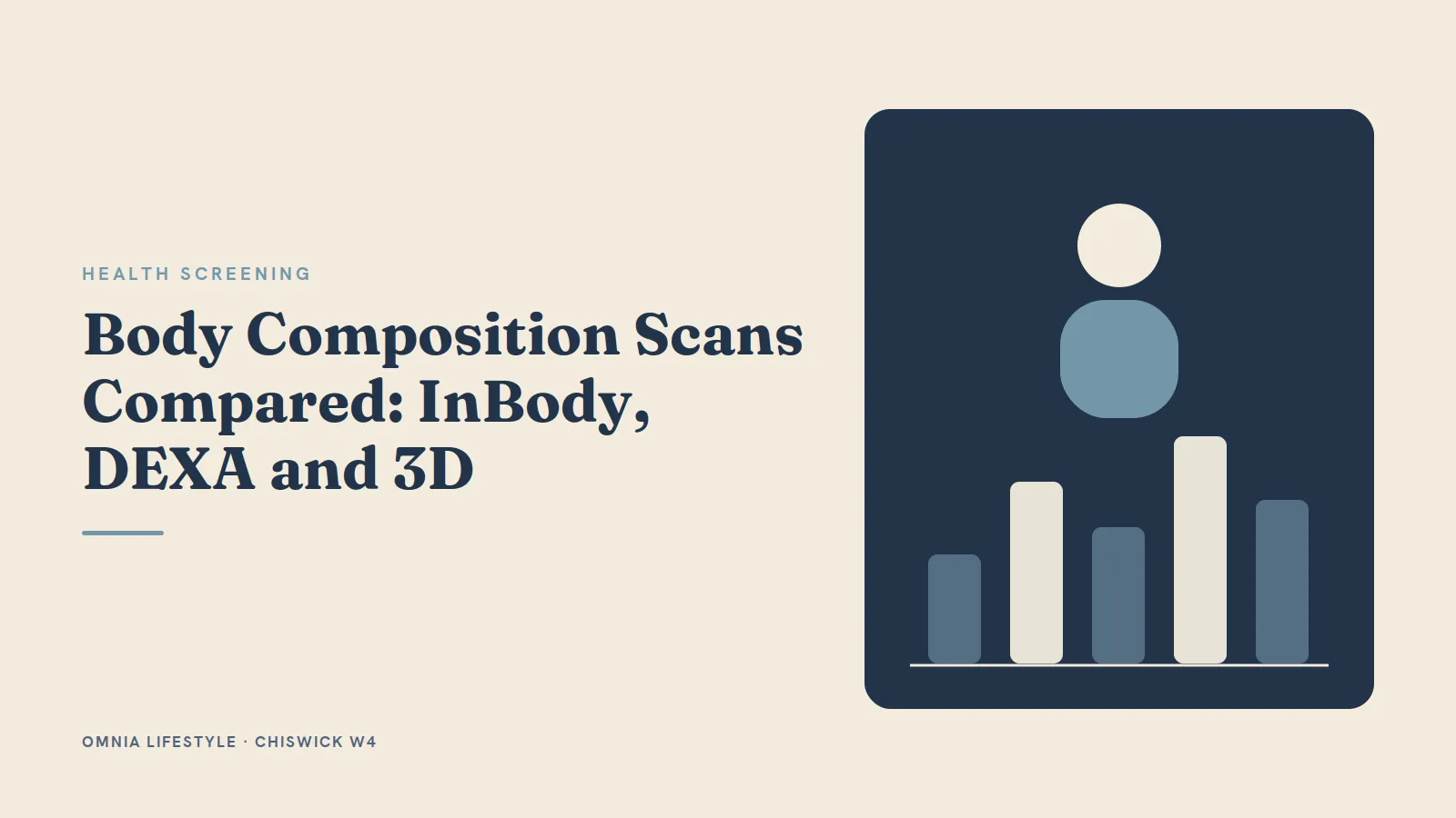 Body Composition Scans Compared: InBody, DEXA and 3D