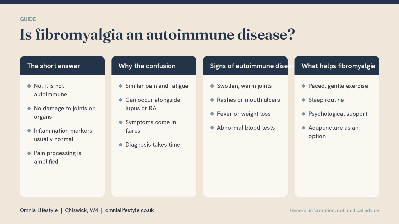 Is Fibromyalgia an Autoimmune Disease? What to Know