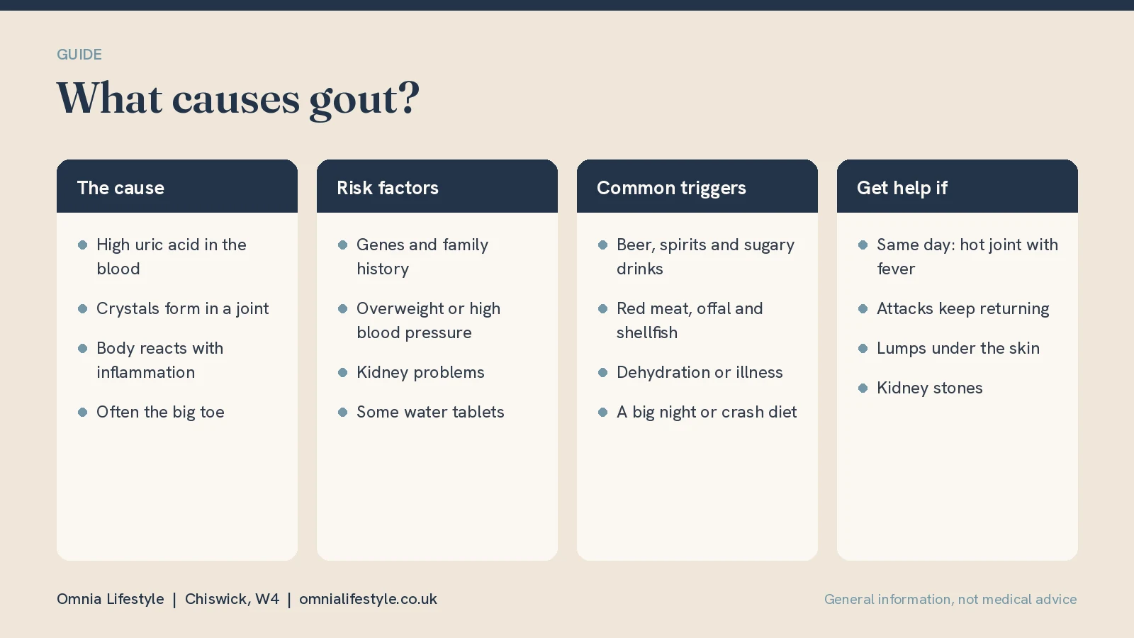 What Causes Gout? Triggers, Symptoms and Prevention
