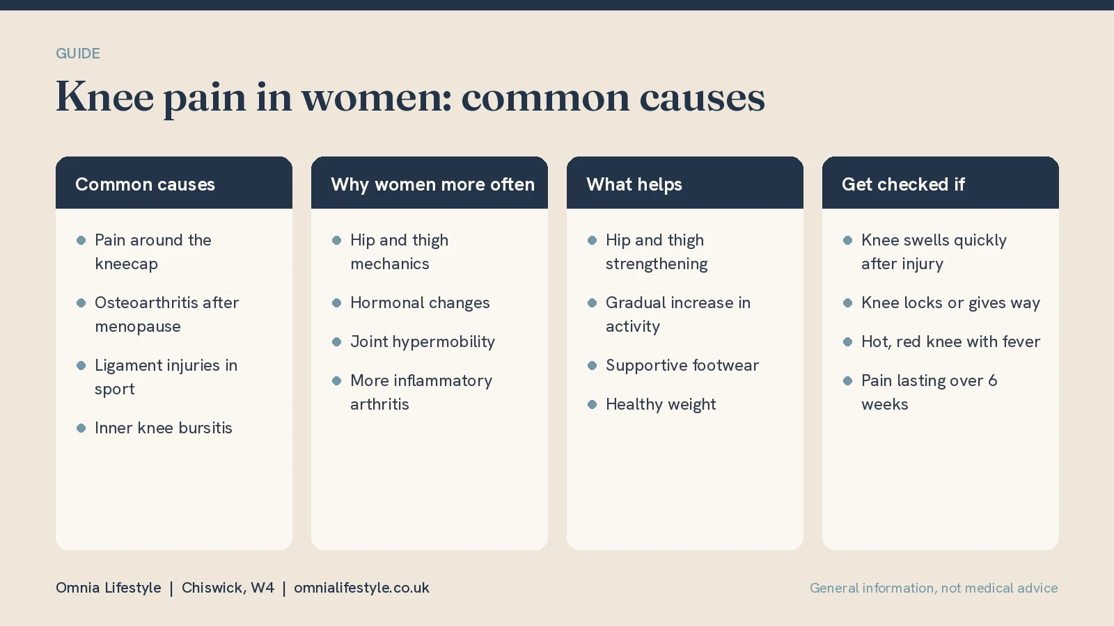 Knee Pain in Women: Common Causes and What Helps
