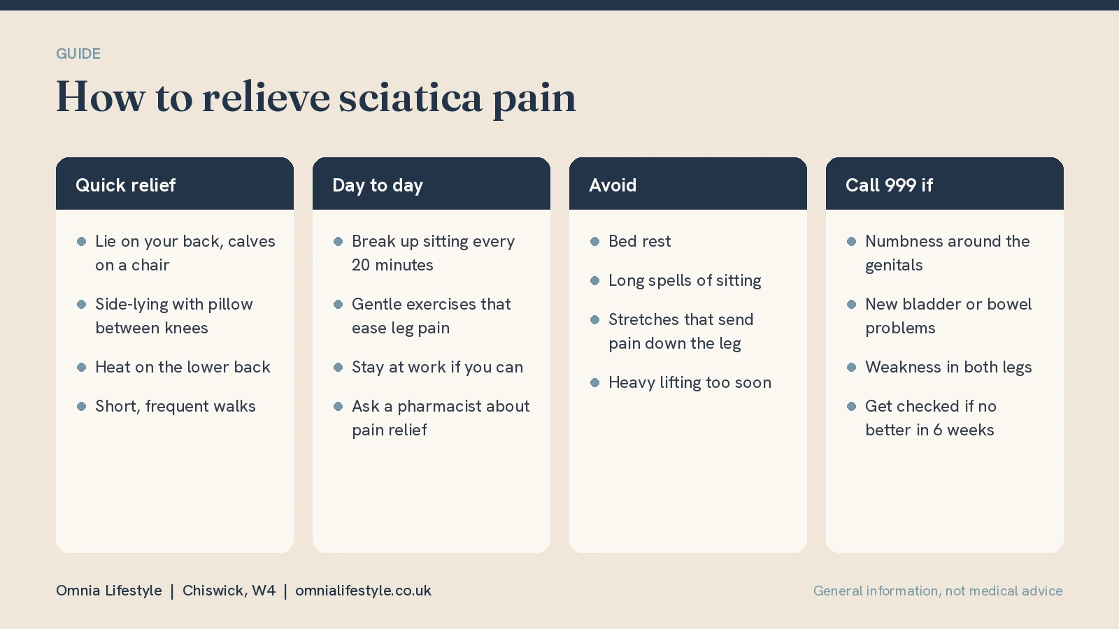 How to Relieve Sciatica Pain: Fast Relief and What Helps