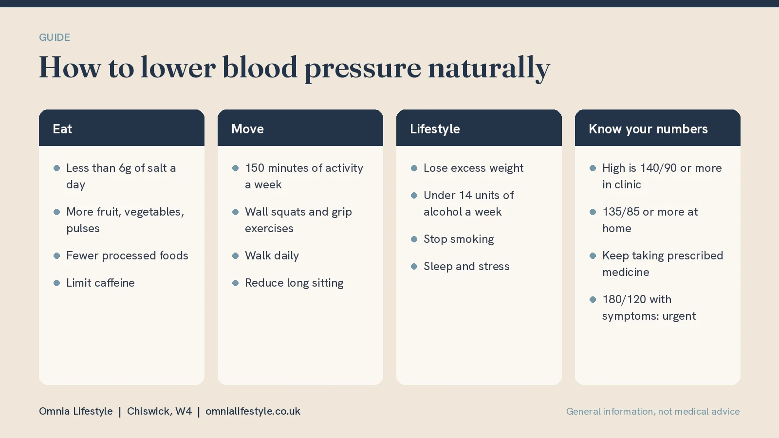 How to Lower Blood Pressure Naturally: What Works