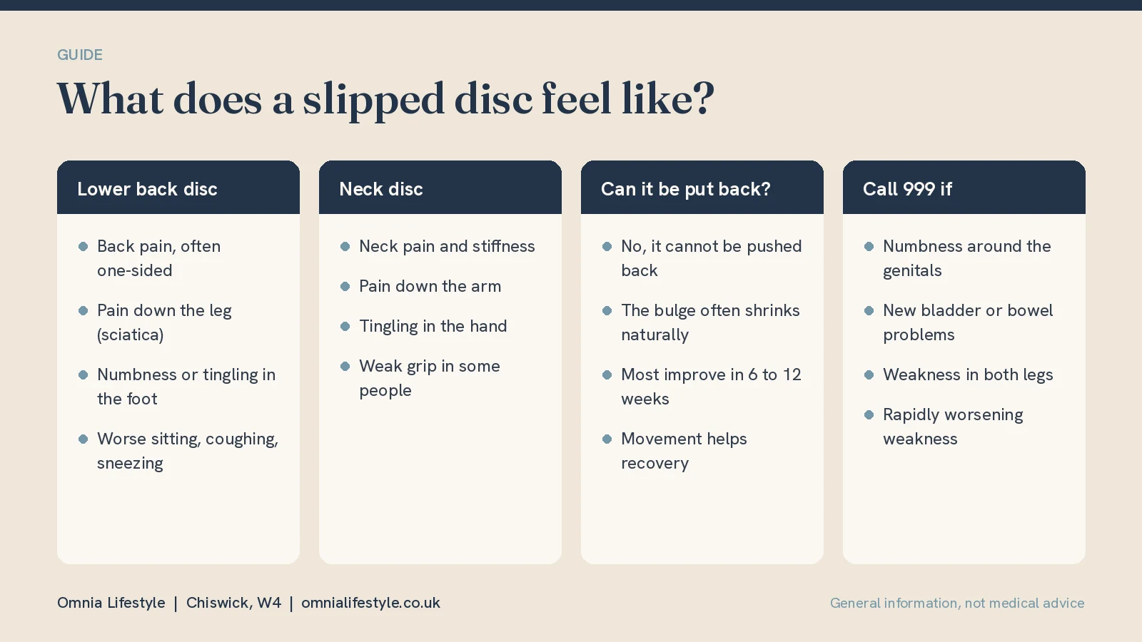 What Does a Slipped Disc Feel Like? Symptoms and Recovery