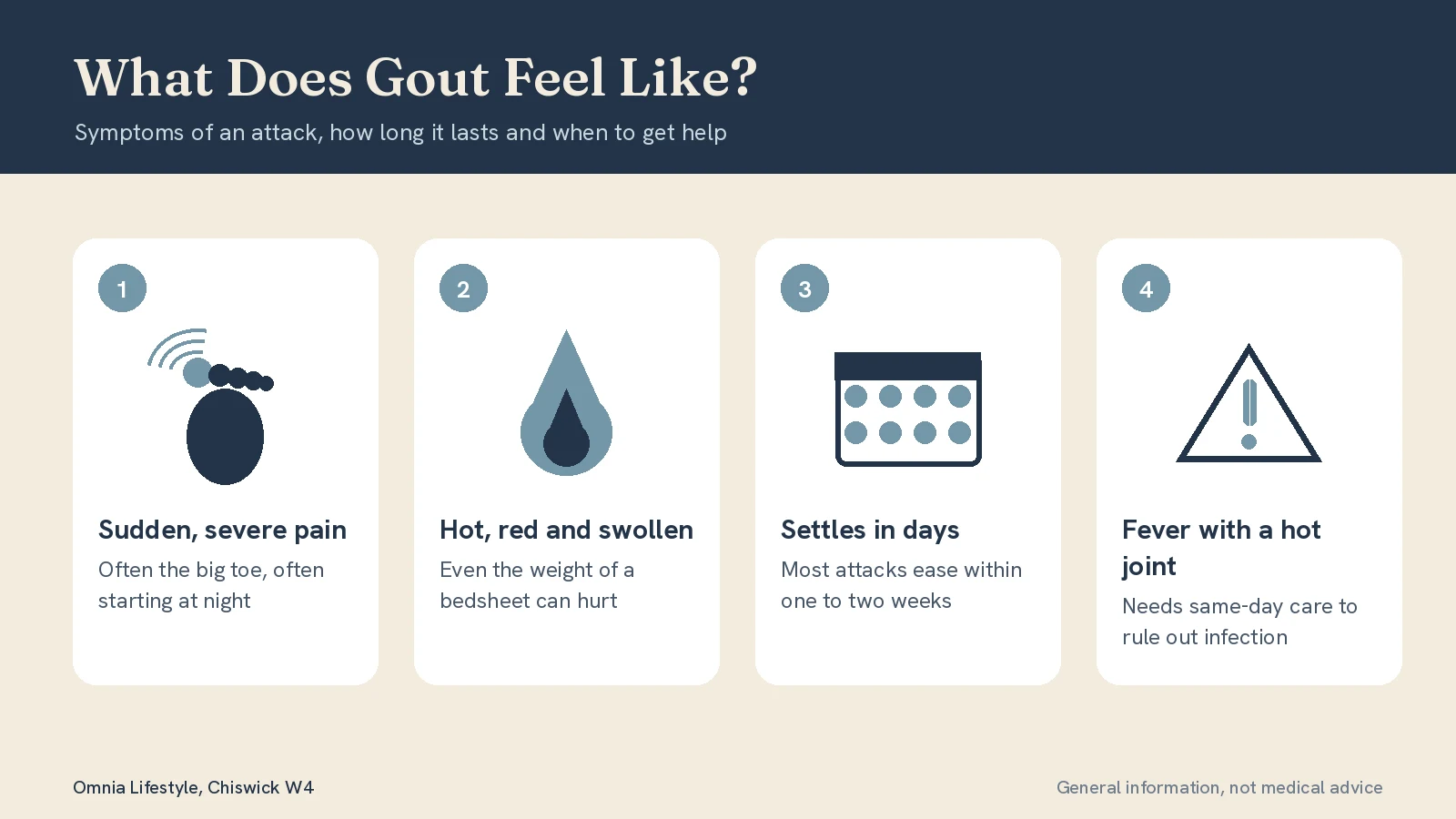 What Does Gout Feel Like? Symptoms and First Signs