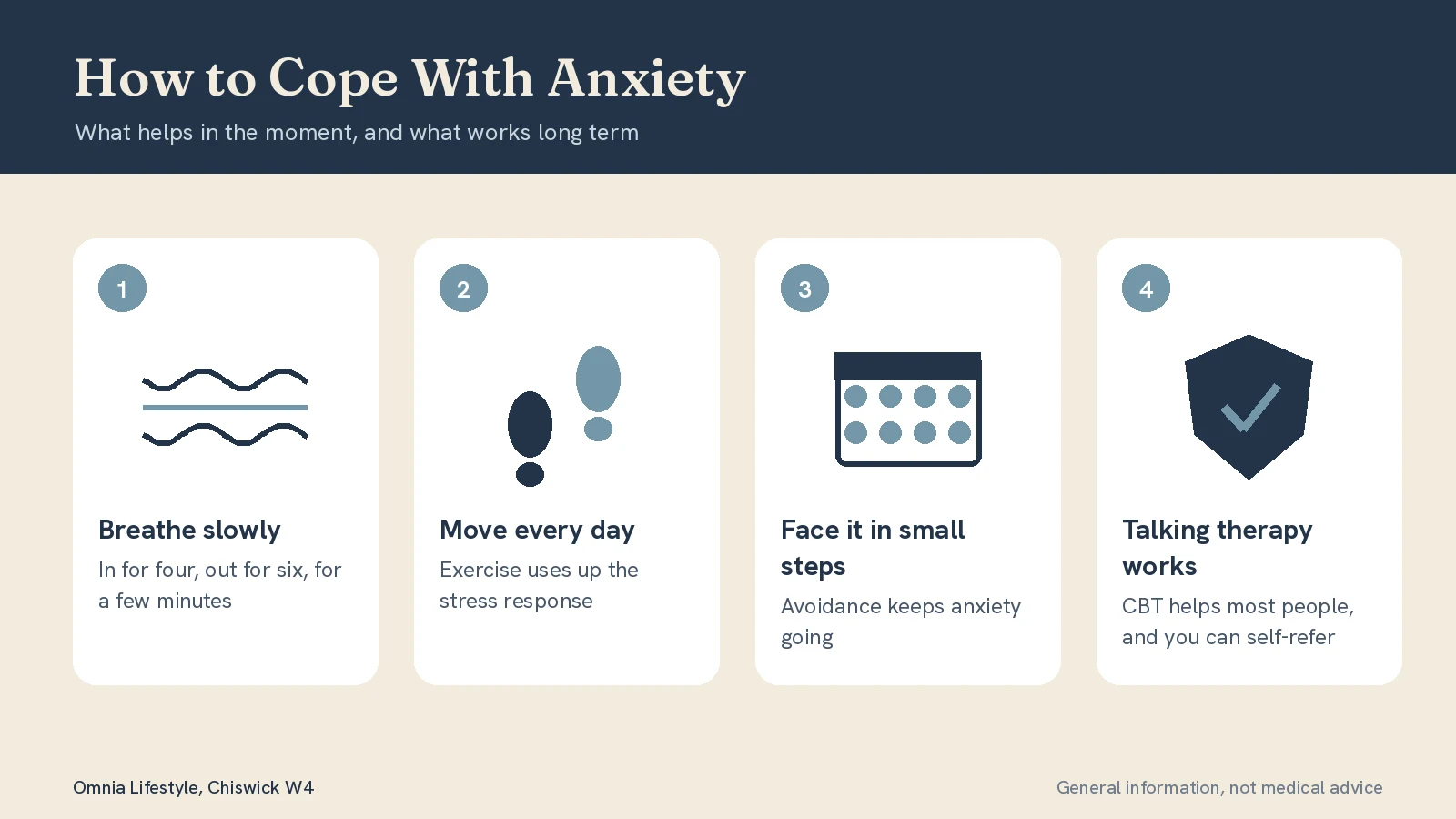 How to Cope With Anxiety: What Helps Now and Long Term