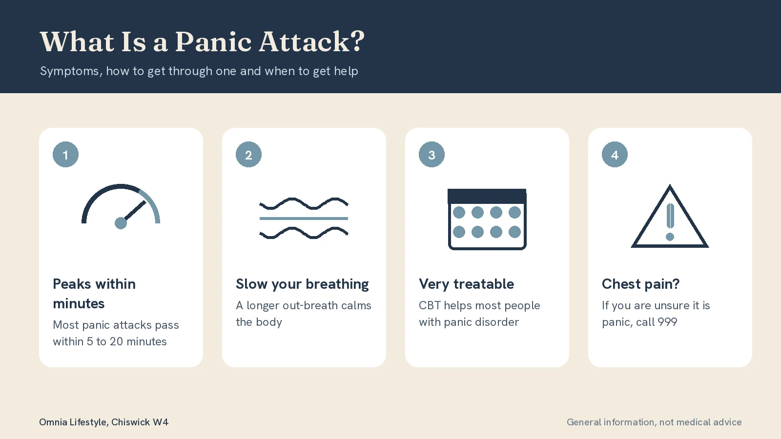 What Is a Panic Attack? Symptoms and How to Stop One