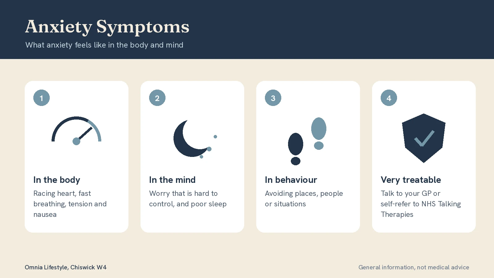 Anxiety Symptoms: What Anxiety Feels Like in Body and Mind