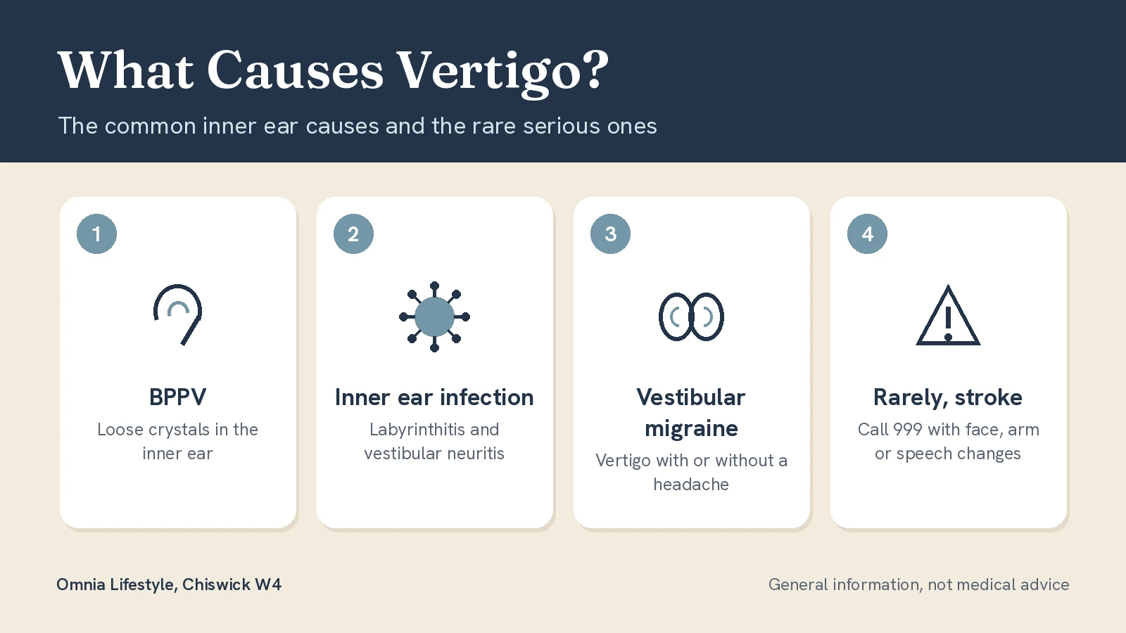 What Causes Vertigo? Common Causes and Attack Triggers