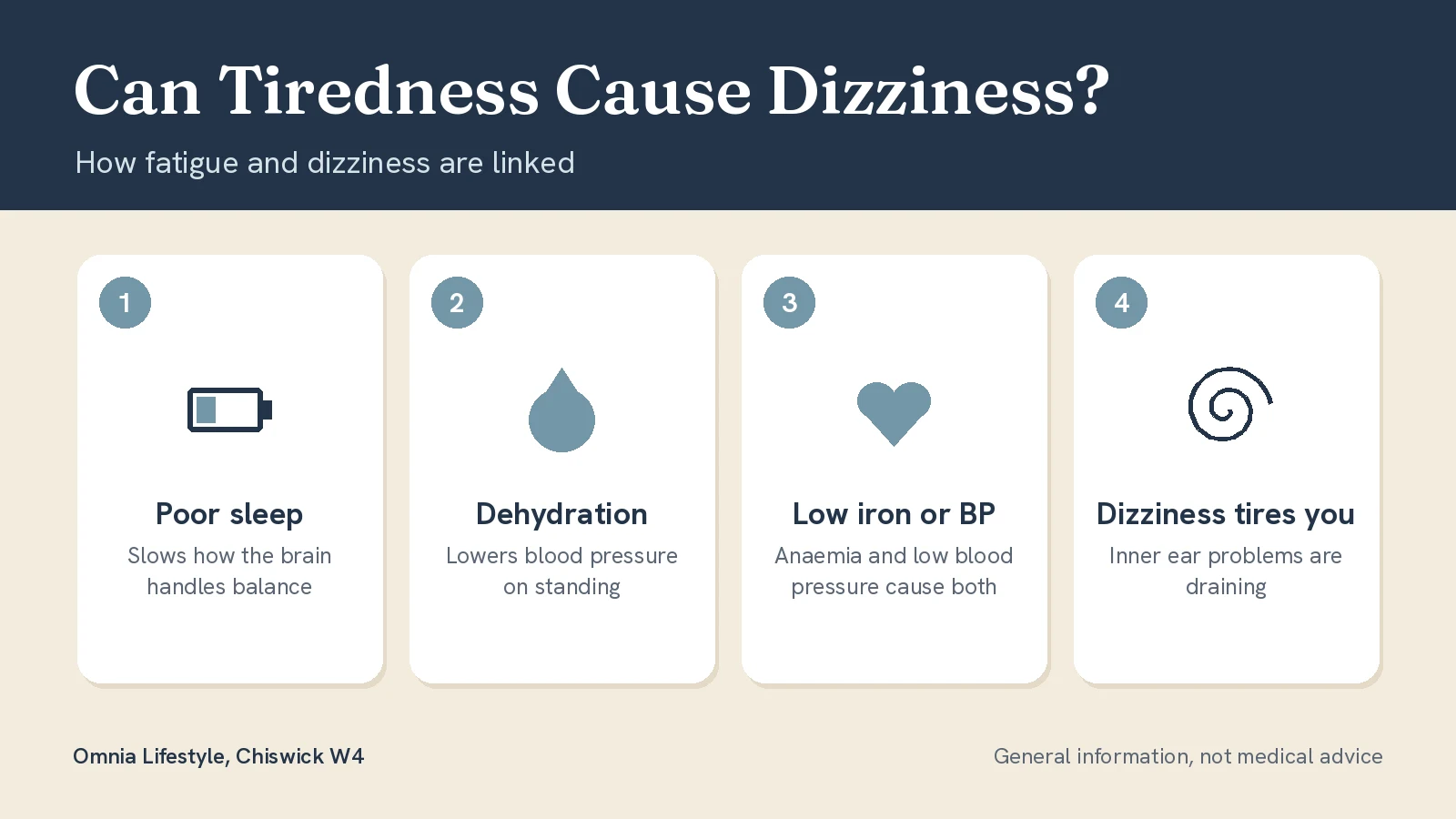 Can Tiredness Cause Dizziness? How Fatigue and Dizziness Link