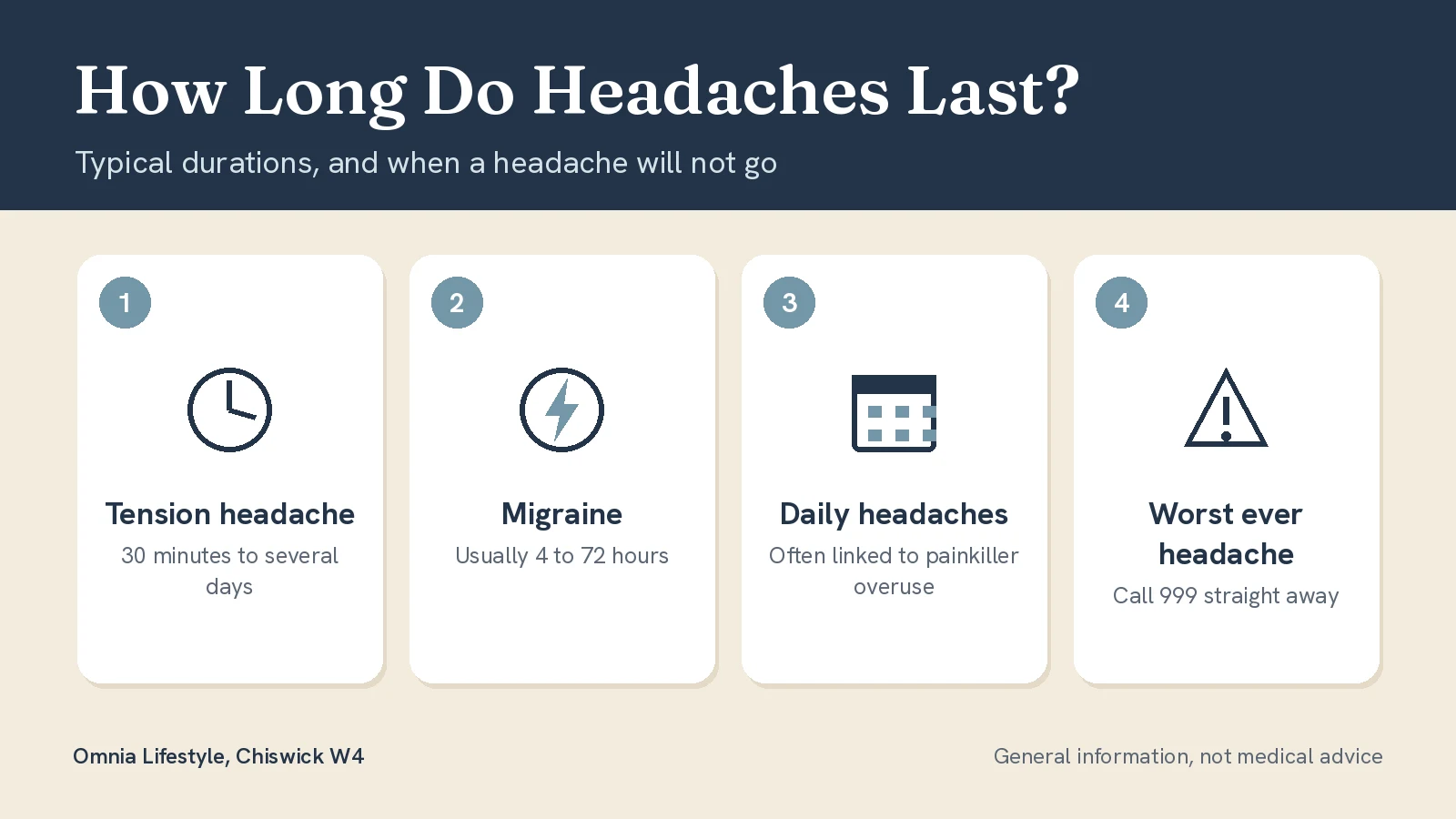 How Long Do Headaches Last? And Why You Have Constant Headaches