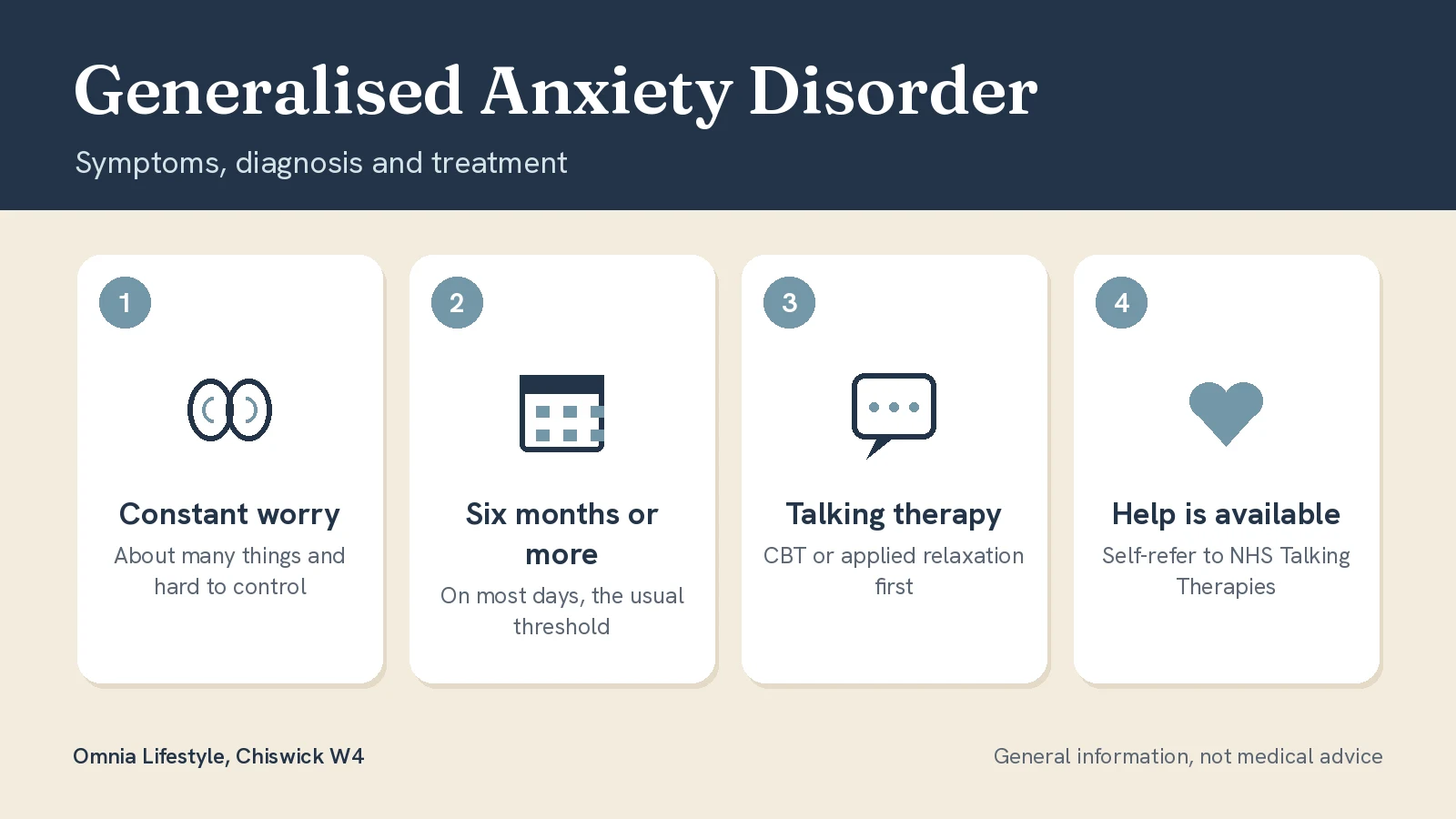 Generalised Anxiety Disorder (GAD): Symptoms and Treatment