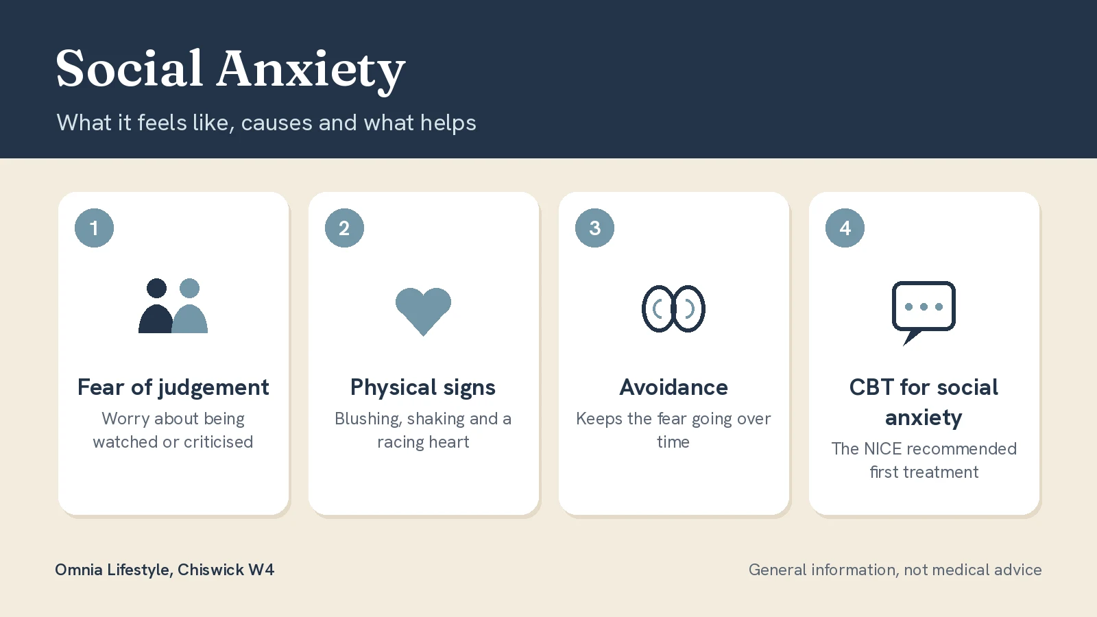 Social Anxiety: What It Feels Like, Causes and Treatment