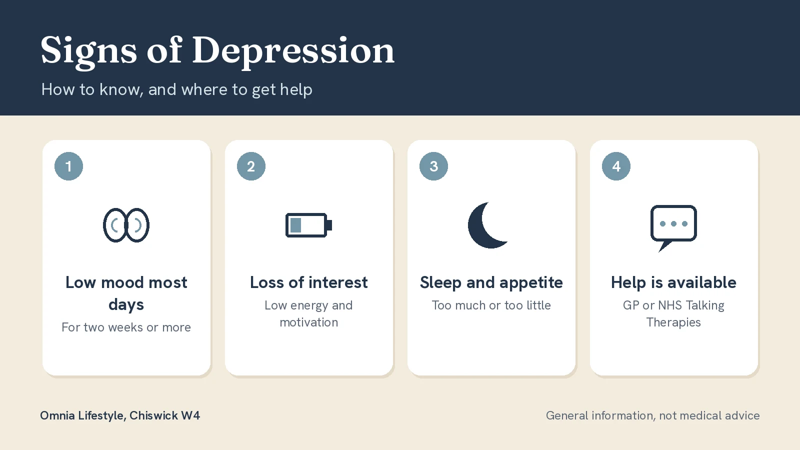 Signs of Depression: Symptoms, Causes and Where to Get Help