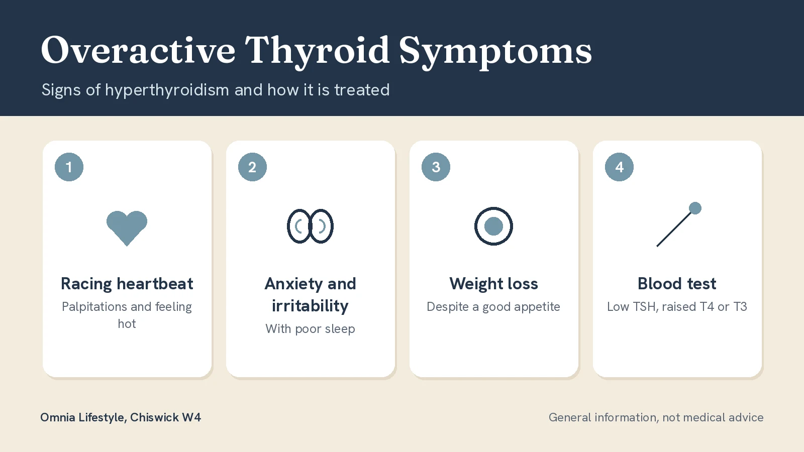 Overactive Thyroid Symptoms: Signs of Hyperthyroidism