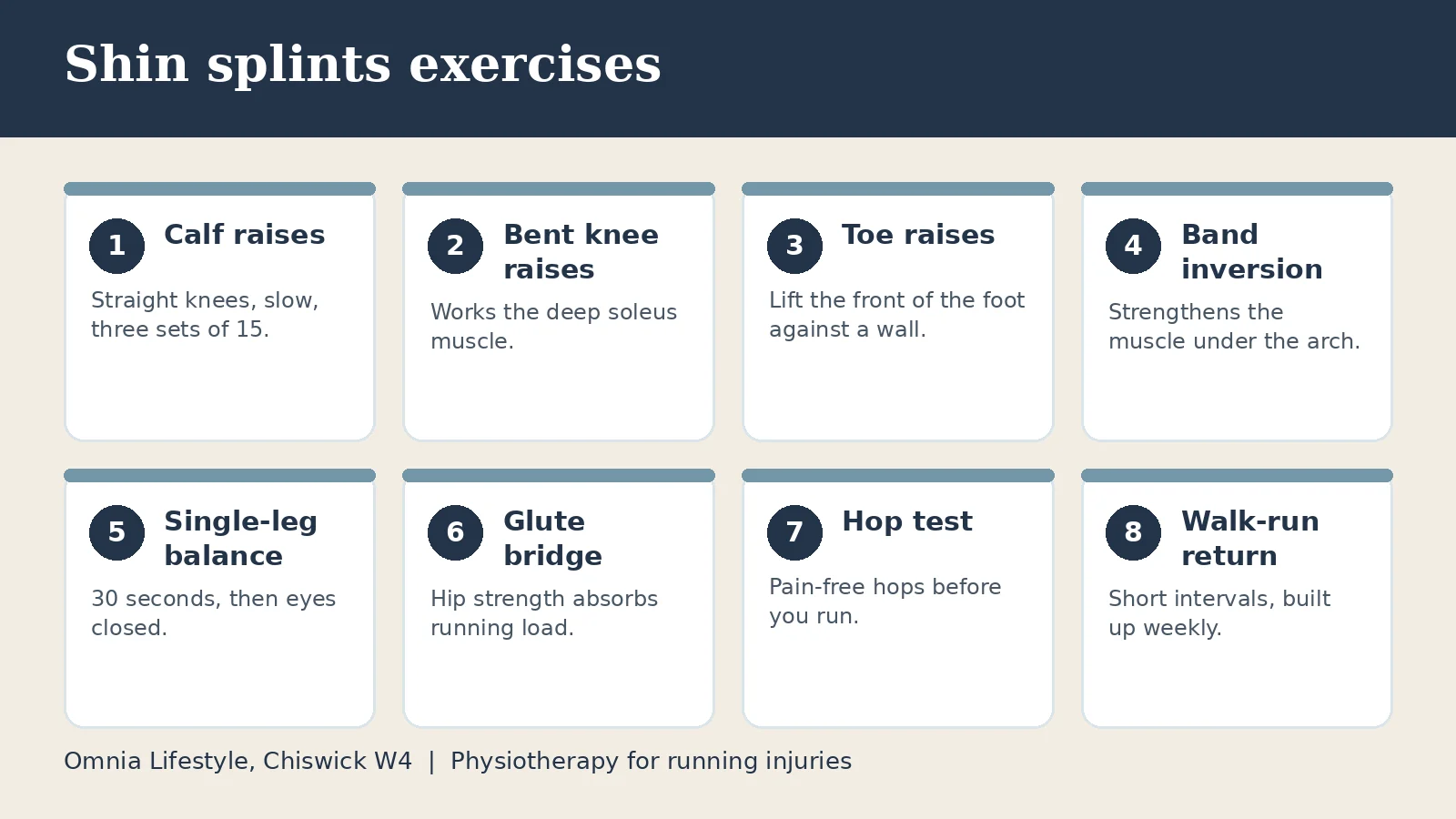 Shin Splints: Exercises, Recovery and Return to Running