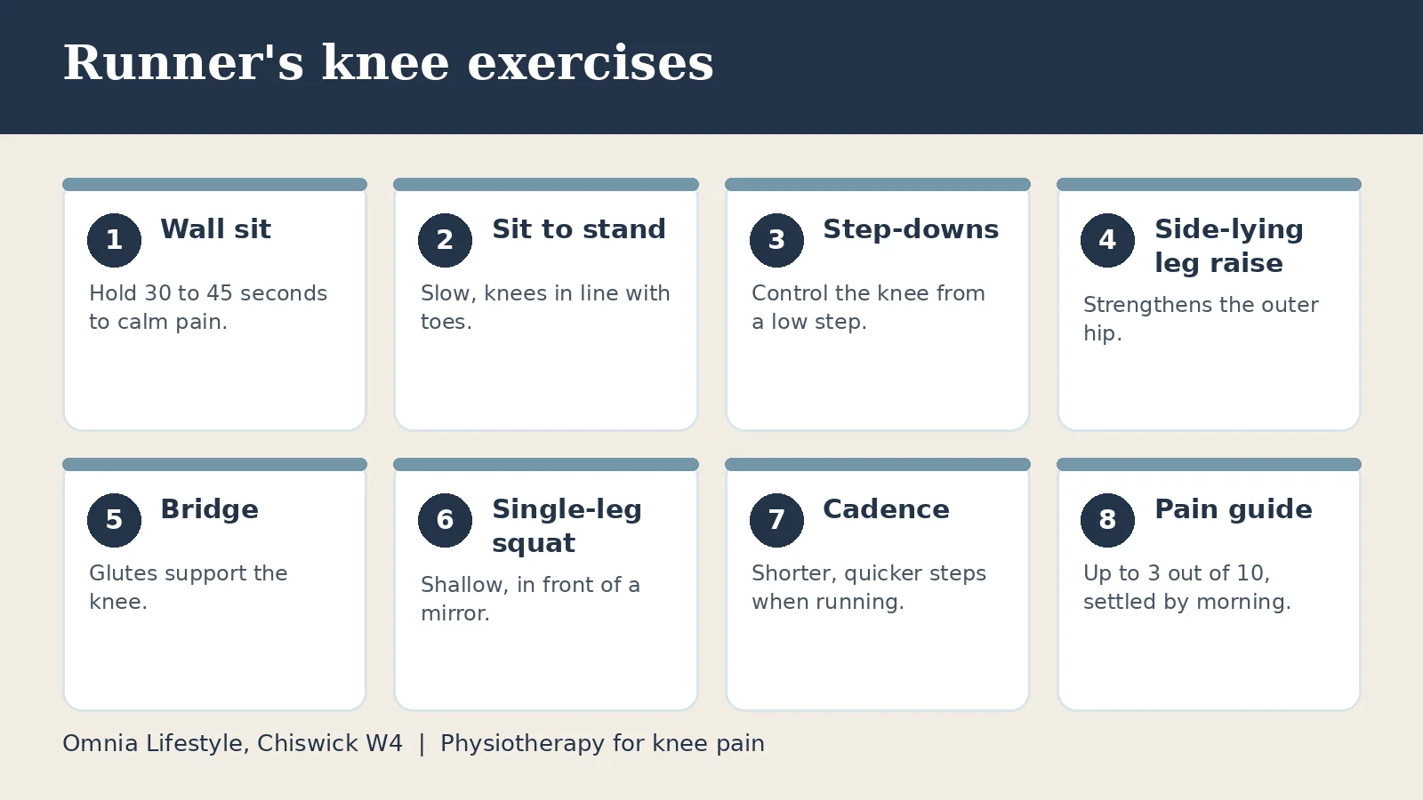 Runner's Knee: Exercises and Running Changes That Help