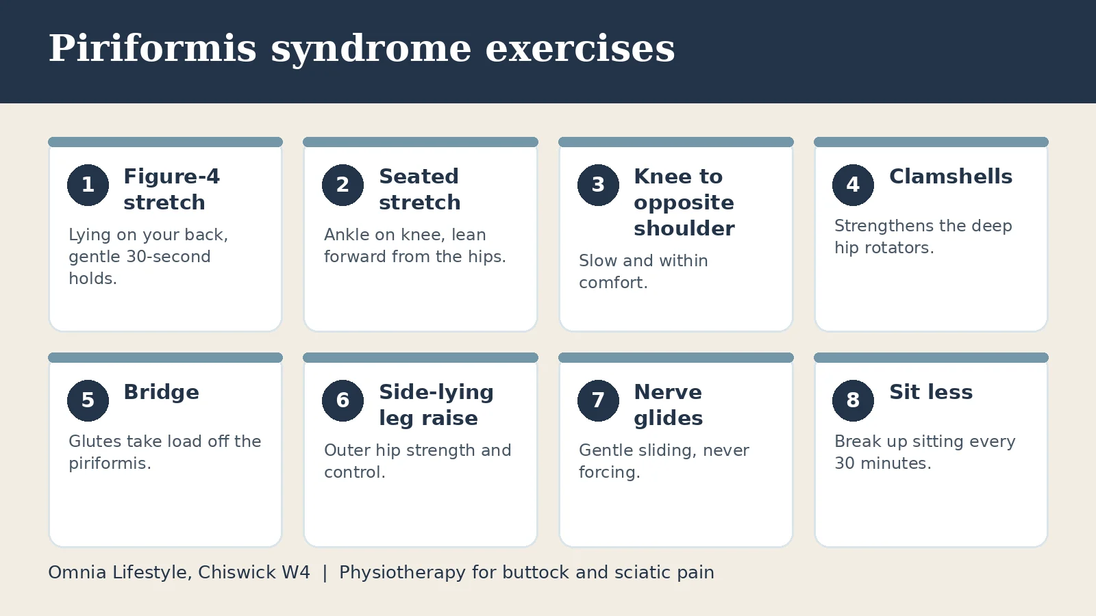 Piriformis Syndrome: Stretches and Exercises That Help