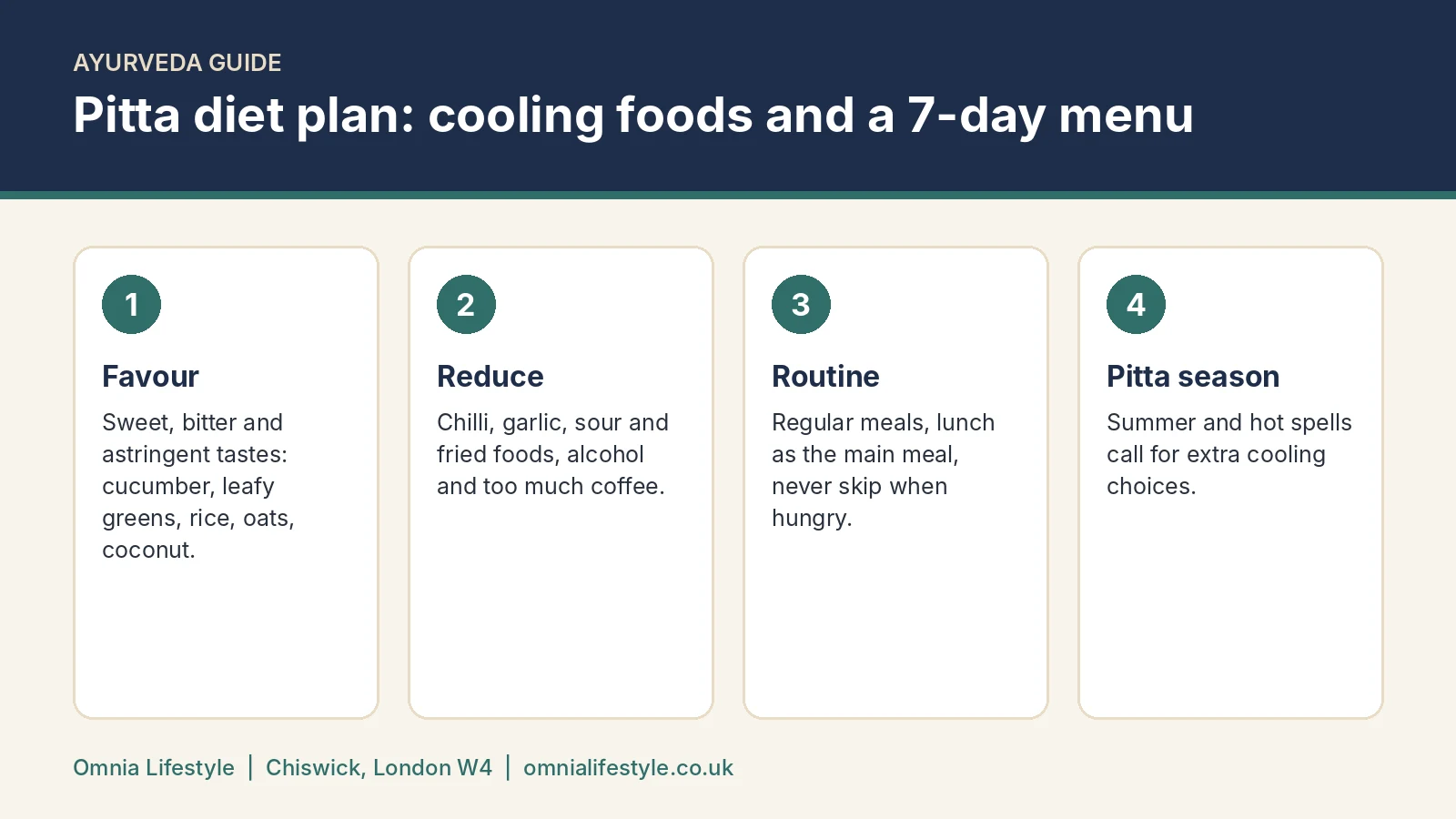 Pitta Diet Plan: Food List, Chart and 7-Day Menu