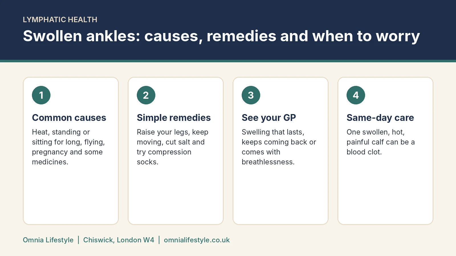 Swollen Ankles: Causes, Remedies and When to Worry