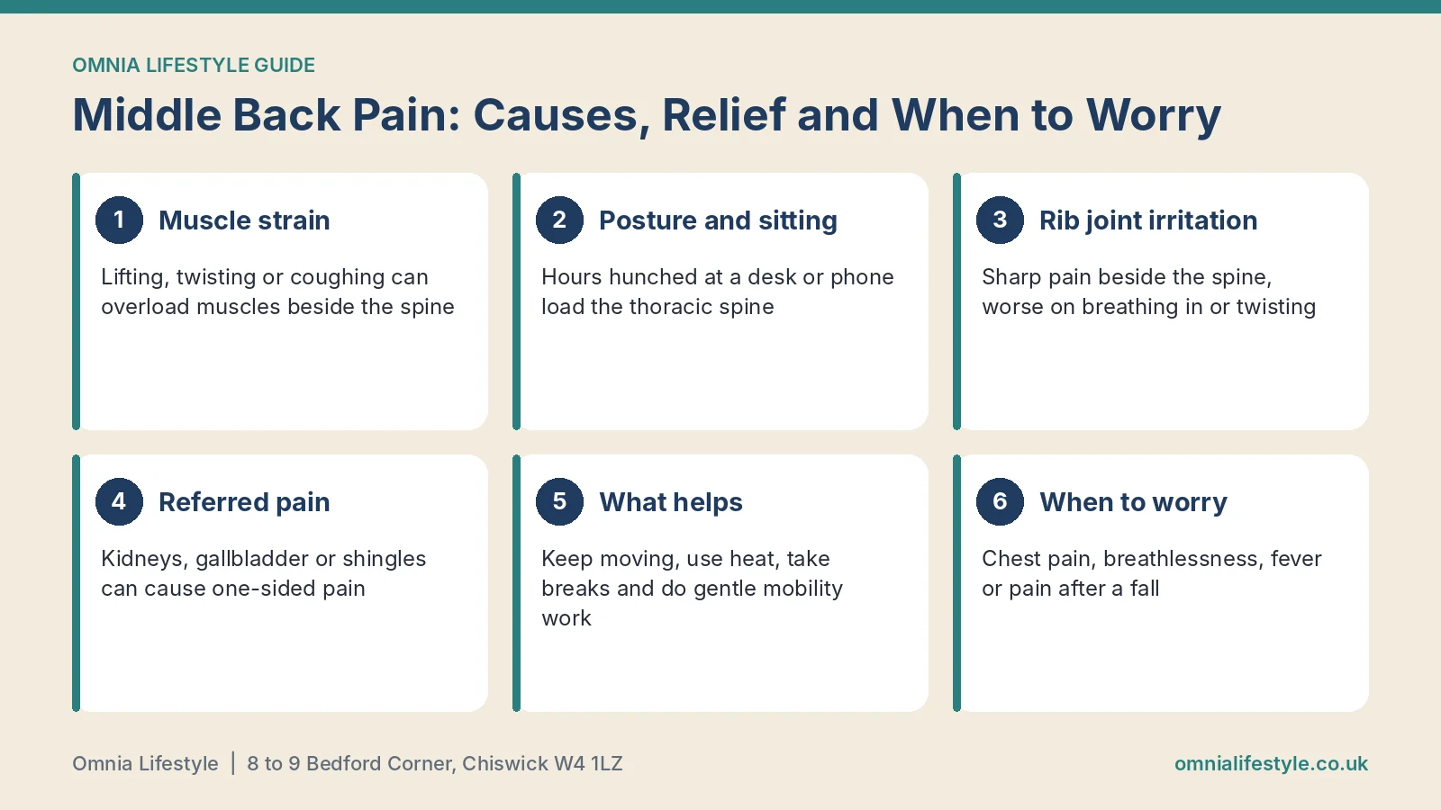 Middle Back Pain: Causes, Relief and When to Worry