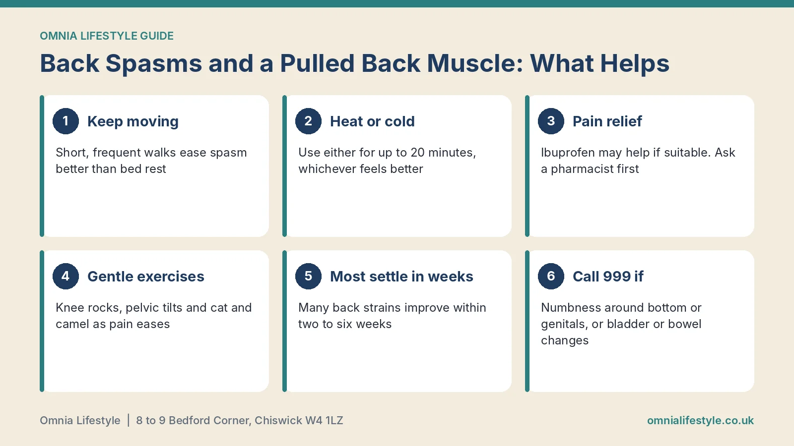 Back Spasms and a Pulled Back Muscle: What Helps