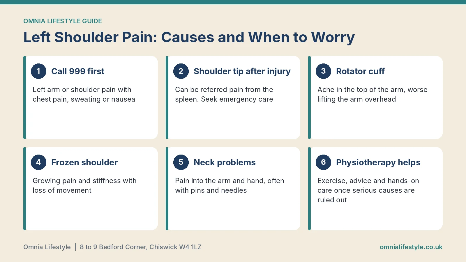 Left Shoulder Pain: Causes and When to Worry