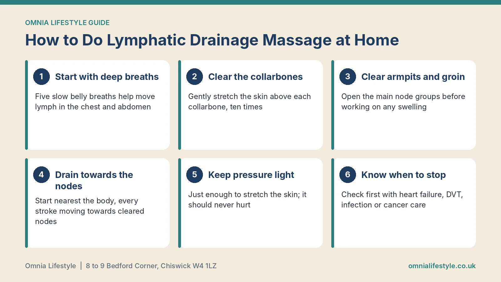 How to Do Lymphatic Drainage Massage at Home