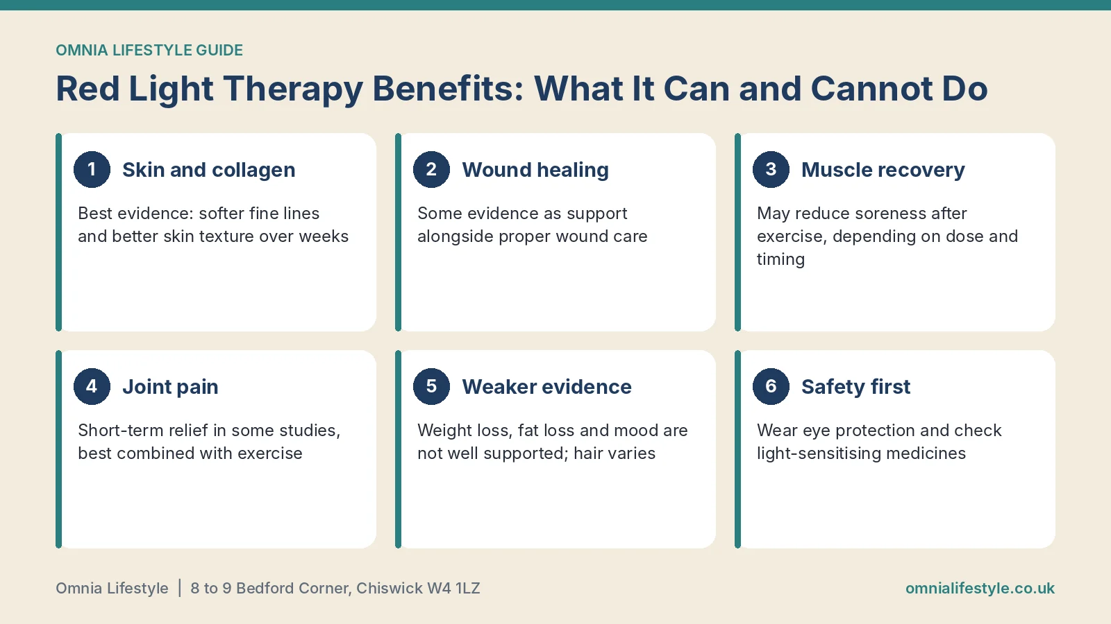 Red Light Therapy Benefits: What It Can and Cannot Do