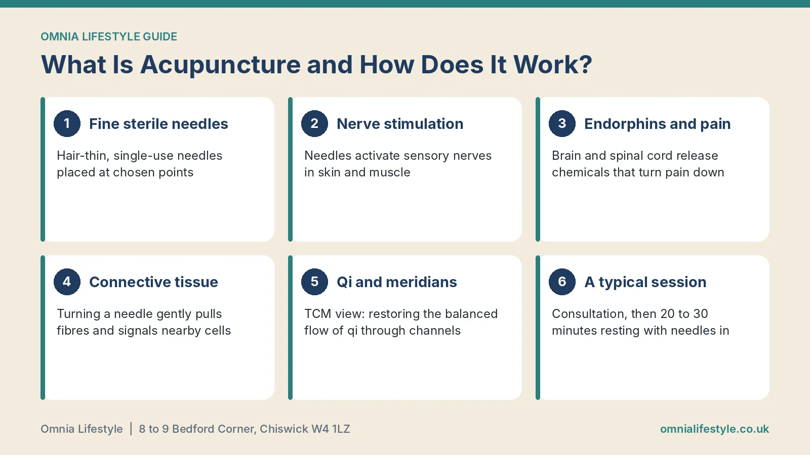 What Is Acupuncture and How Does It Work?
